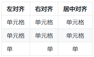 table.PNG