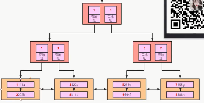 image-20210826094000399