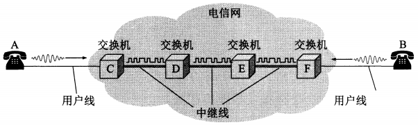 circuitSwitch.png