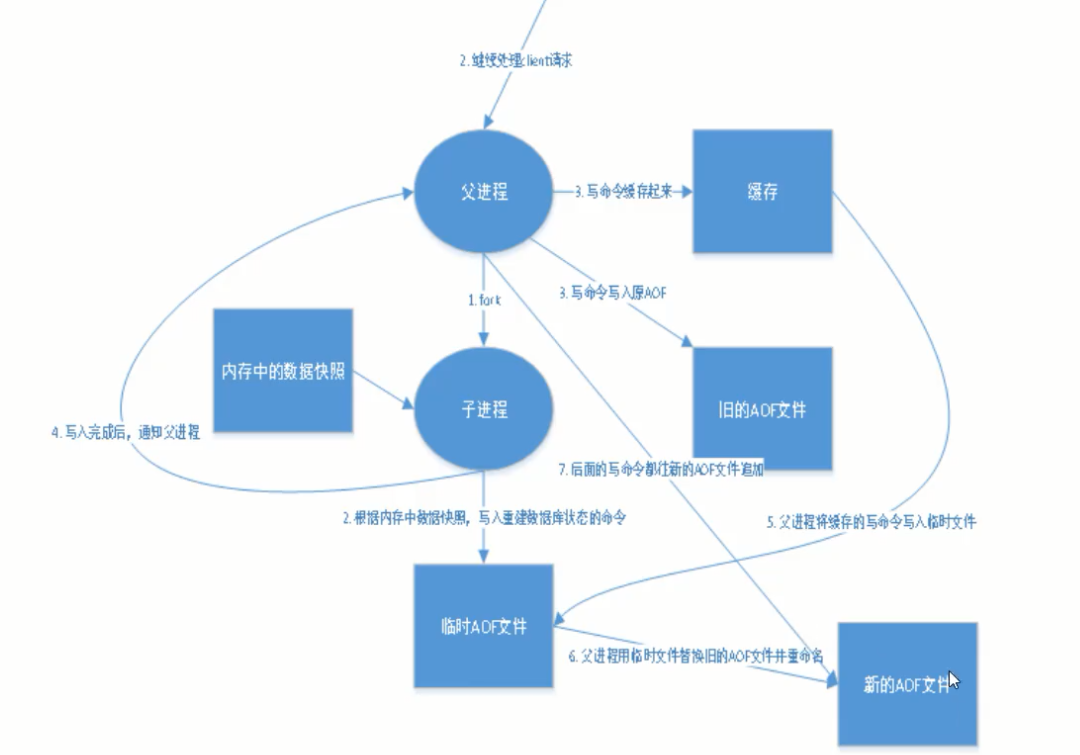 image-20210831213900233